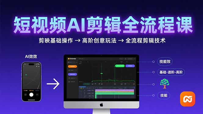 短视频AI剪辑技能，从剪映基础操作到高阶创意玩法，全流程剪辑技术 - 中创网