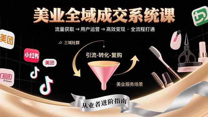 美业全域成交系统课程：帮助美业从业者打通从流量获取到高效变现全流程 - 中创网