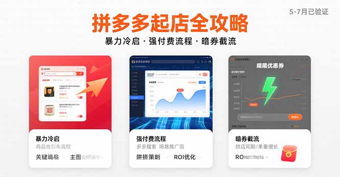 拼多多起店全攻略，暴力冷启，强付费流程，暗券截流，5-7月已验证的方法 - 中创网