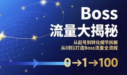 Boss流量大揭秘，从起号到转化细节拆解，从0到1打造Boss流量全流程 - 冒泡网赚