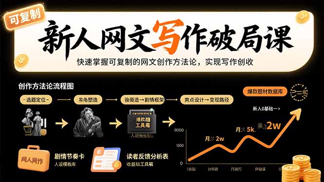 新人网文写作破局课：快速掌握可复制的网文创作方法论，实现写作创收 - 中创网