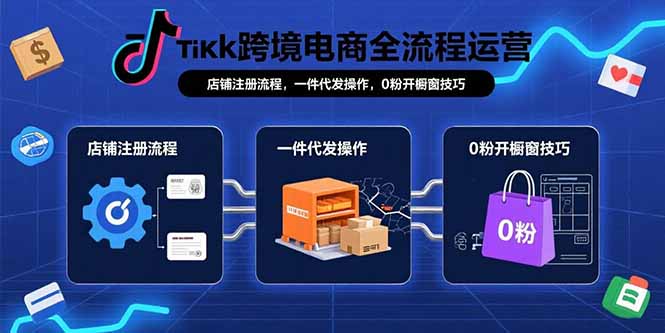 TikTok跨境电商全流程运营：店铺注册流程，一件代发操作，0粉开橱窗技巧 - 中创网