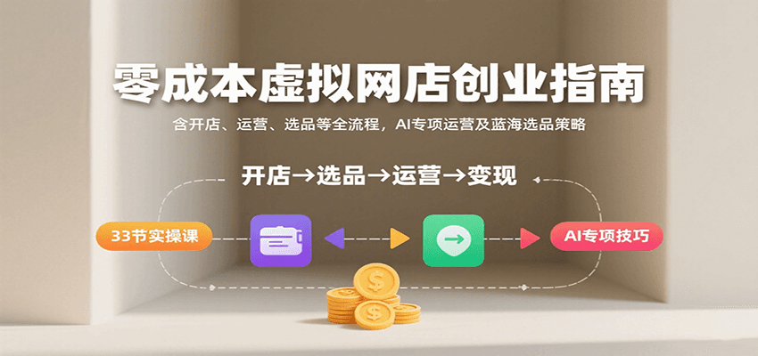 零成本虚拟网店创业指南，含开店、运营、选品等全流程， AI专项运营及蓝海选品策略 - 福缘创业网