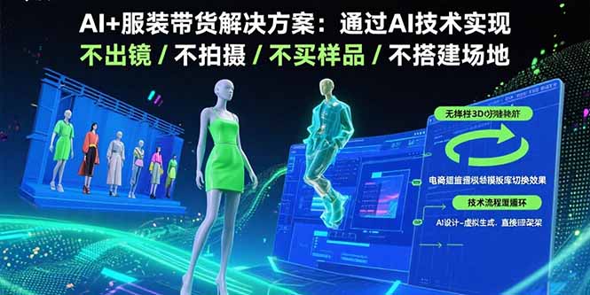 AI+服装带货解决方案：通过AI技术实现 不出镜/不拍摄/不买样品/不搭建场地 - 中创网
