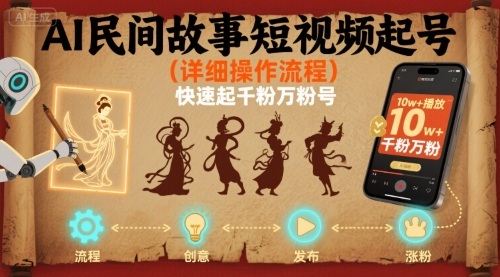 AI民间故事短视频起号，详细操作流程，快速起千粉万粉号 - 冒泡网赚
