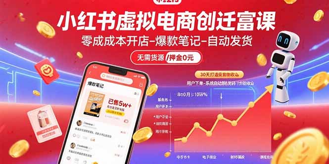 小红书虚拟电商创富课：零成本开店/爆款笔记/自动发货,30天打造被动收入 - 中创网