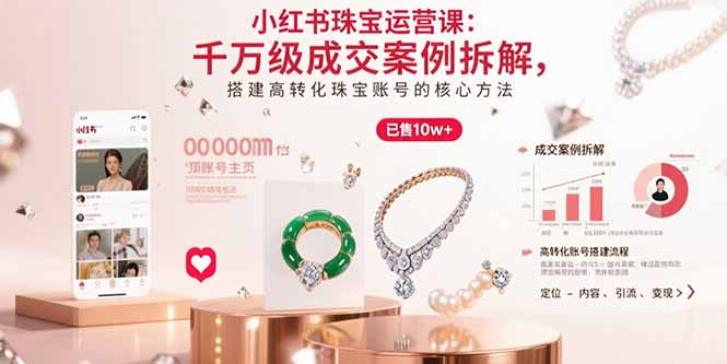 小红书珠宝运营课：千万级成交案例拆解，搭建高转化珠宝账号的核心方法 - 中创网