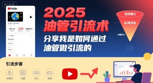 2025油管引流术，分享我是如何通过油管做引流的 - 冒泡网赚