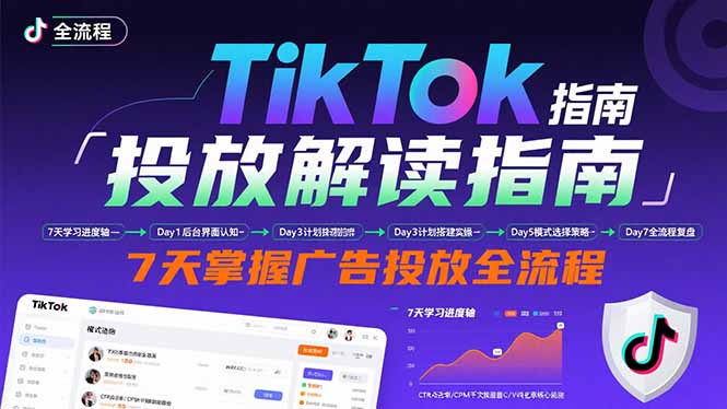 TikTok投放解读指南：后台操作/计划建立/模式选择，7天掌握广告投放全流程 - 中创网