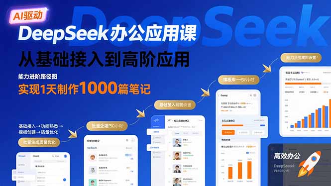 DeepSeek办公应用课：从基础接入到高阶应用，实现1天制作1000篇笔记 - 中创网