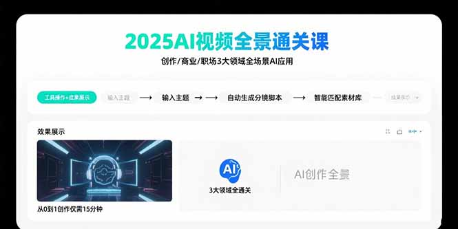 2025AI视频全景通关课：涵盖创作/商业/职场3大领域  掌握AI全场景应用 - 中创网