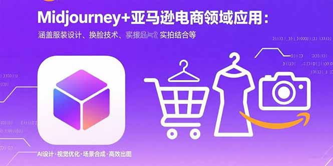 Midjourney+电商领域商业应用：涵盖服装设计、换脸技术、实拍结合等 - 中创网