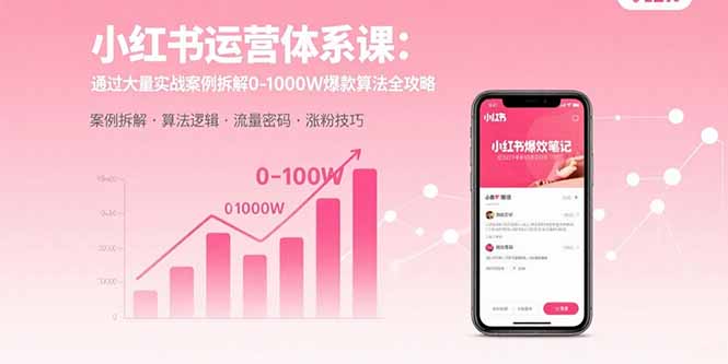 小红书运营体系课：通过大量实战案例拆解0-1000W爆款算法全攻略 - 中创网