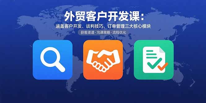 外贸客户开发课：涵盖客户开发、谈判技巧、订单管理三大核心模块 - 中创网