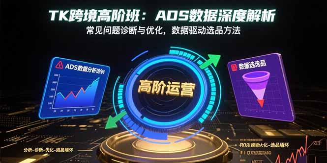 TK跨境高阶班：ADS数据深度解析，常见问题诊断与优化，数据驱动选品方法 - 中创网