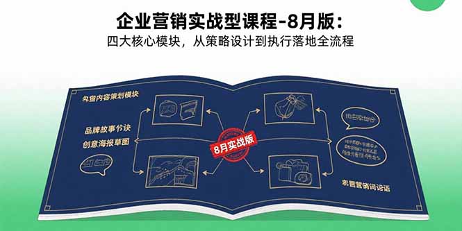 企业营销实战型课程-8月版：四大核心模块，从策略设计到执行落地全流程 - 中创网
