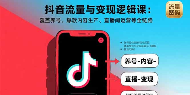 抖音流量与变现逻辑课：覆盖养号、爆款内容生产、直播间运营等全链路 - 中创网
