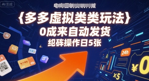 多多虚拟类目玩法，0成本全自动发货，矩阵操作日5张 - 冒泡网赚