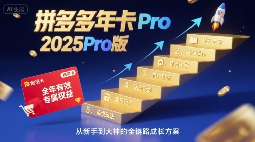 拼多多年卡2025Pro版，五大板块从认知到基础、从推广到活动、从活动到玩法 - 冒泡网赚