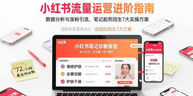 小红书流量运营进阶指南，数据分析与涨粉引流，笔记起死回生7大实操方案 - 中创网