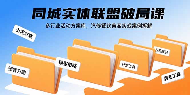 同城实体联盟破局课，多行业活动方案库，汽修餐饮美容实战案例拆解 - 中创网