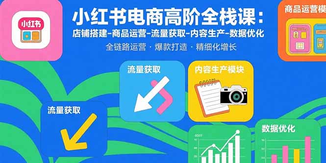 小红书电商高阶全栈课：店铺搭建-商品运营-流量获取-内容生产-数据优化 - 中创网