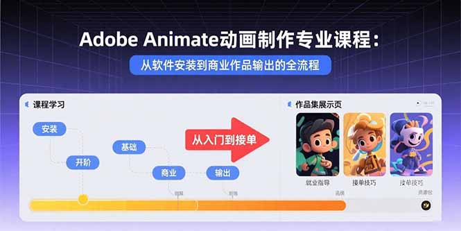 Adobe Animate动画制作专业课程:从软件安装到商业作品输出的全流程-紫橙网创项目网