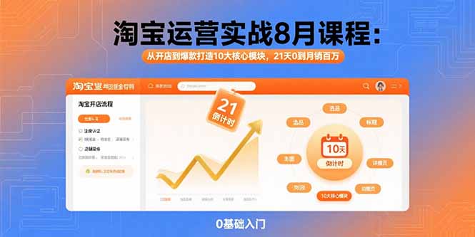 淘宝运营实战8月课程：从开店到爆款打造10大核心模块，21天0到月销百万 - 中创网
