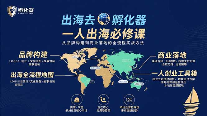 出海去 孵化器 一人出海必修课：从品牌构建到商业落地的全流程实战方法 - 中创网