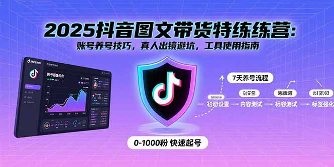 2025抖音图文带货特练营：账号养号技巧，真人出镜避坑，工具使用指南 - 中创网