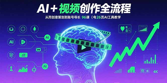 AI+短视频创作全流程：从创意策划到账号增长，96节课(含26项AI工具教学) - 中创网