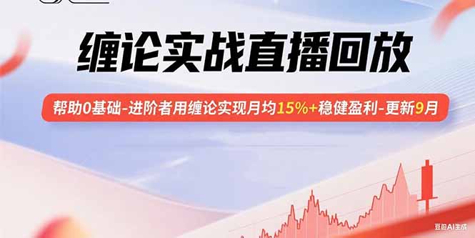 缠论实战直播回放：帮助0基础-进阶者用缠论实现月均15%+稳健盈利-更新9月 - 中创网