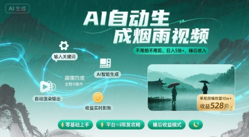 不用拍不用剪！AI自动生成烟雨视频，日入5张+，睡后收入 - 冒泡网赚