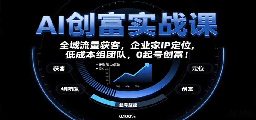AI创富实战课：企业家IP定位，全域流量获客，低成本组团队，0起号创富！ - 福缘创业网