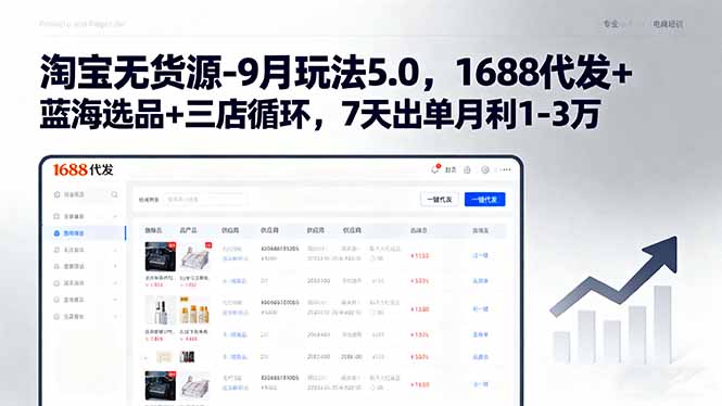 淘宝无货源-9月玩法5.0,1688代发+蓝海选品+三店循环,7天出单月利1-3万-紫橙网创项目网