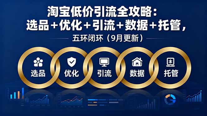 淘宝低价引流全攻略：选品＋优化＋引流＋数据＋托管，五环闭环（9月更新） - 中创网