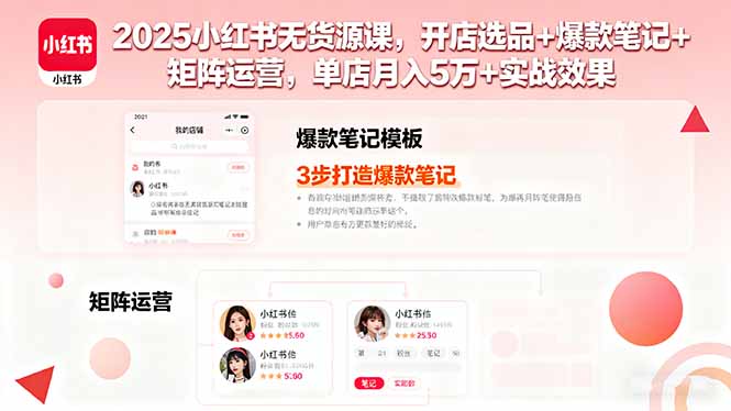 2025小红书无货源课，开店选品+爆款笔记+矩阵运营，单店月入5万+实战效果 - 中创网