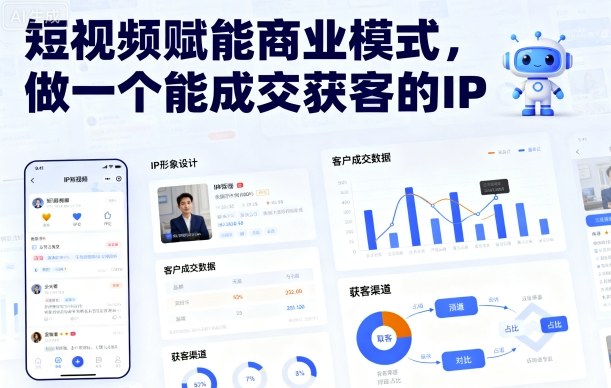 短视频赋能商业模式，做一个能成交获客的IP-紫橙网创项目网