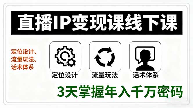 直播IP变现课线下课，定位设计、流量玩法、话术体系，3天掌握年入千万密码 - 中创网
