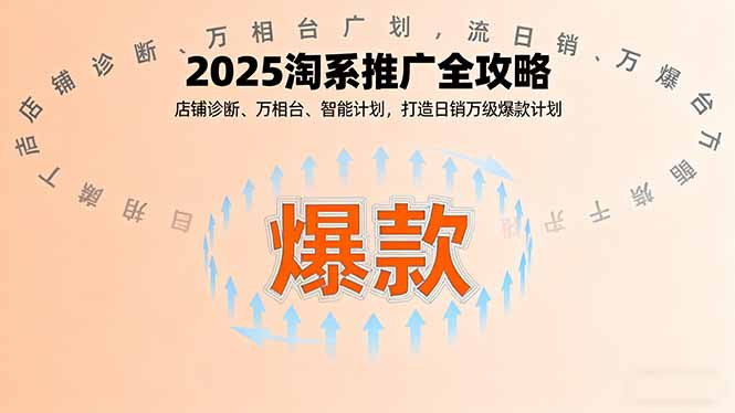 2025淘系推广全攻略，店铺诊断、万相台、智能计划，打造日销万级爆款计划 - 中创网