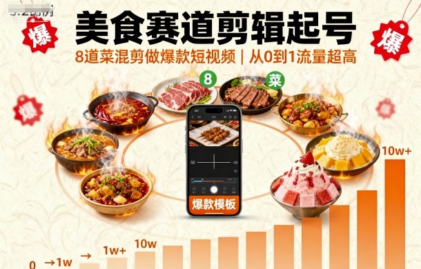 美食赛道剪辑起号，8道菜混剪做爆款短视频，从0到1，流量超高 - 冒泡网赚