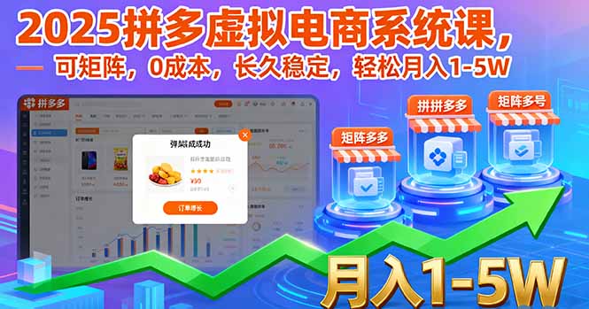 2025拼多多虚拟电商系统课，可矩阵，0成本，长久稳定，轻松月入1-5W - 中创网