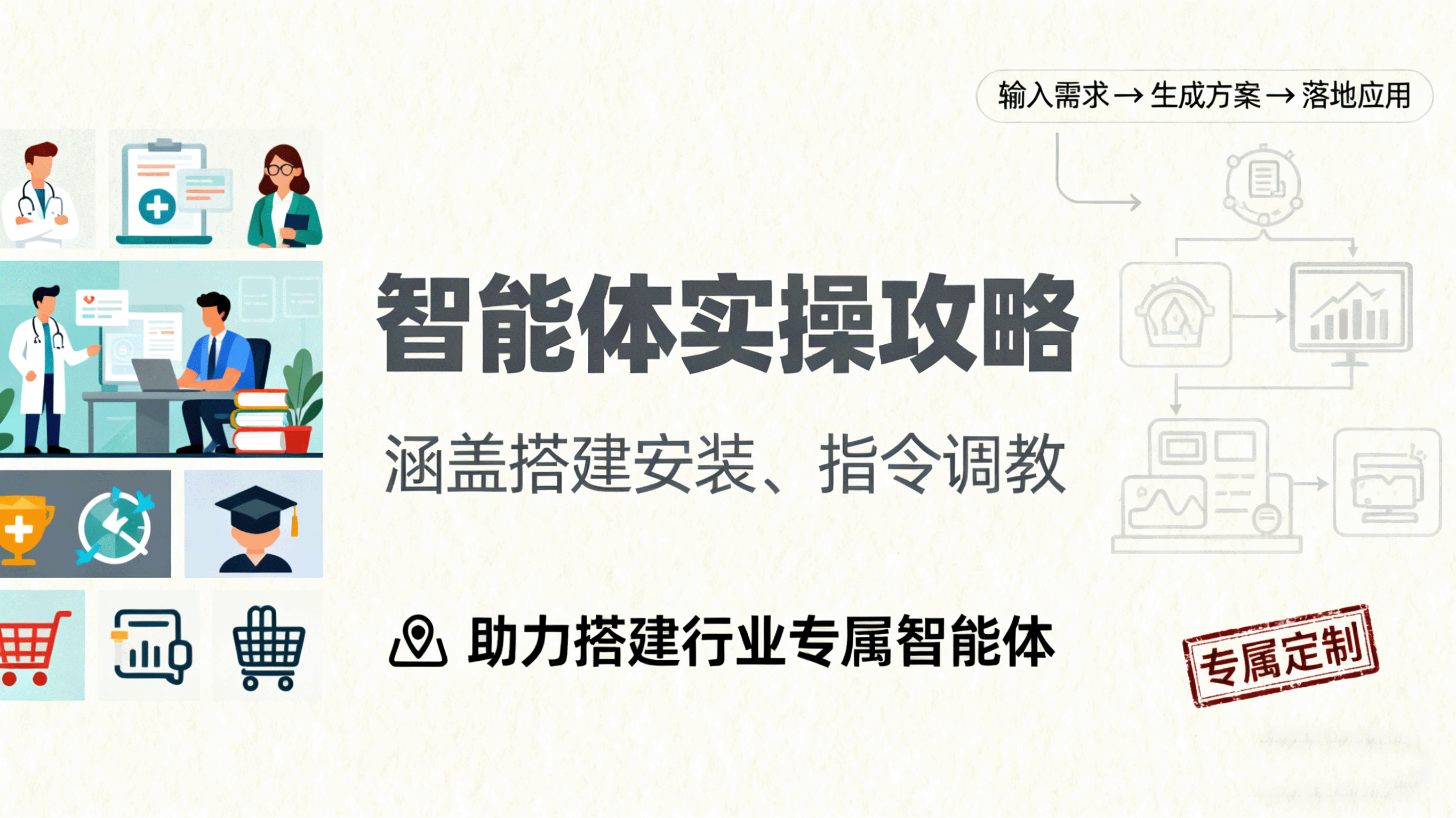智能体实操攻略：涵盖搭建安装、指令调教，助力搭建行业专属智能体 - 福缘创业网