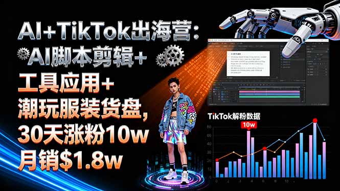 AI+TikTok出海营:AI脚本剪辑+工具应用+潮玩服装货盘,30天涨粉10w月销$1.8w - 中创网