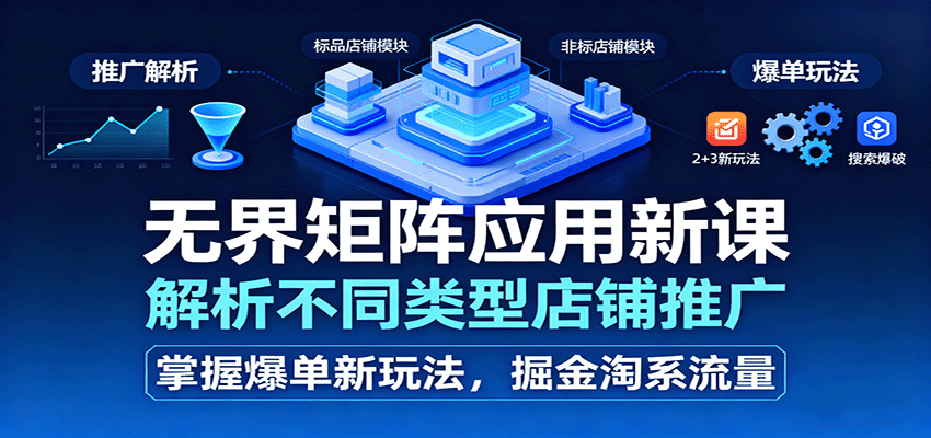 无界矩阵应用新课，解析不同类型店铺推广，掌握爆单新玩法，掘金淘系流量 - 福缘创业网