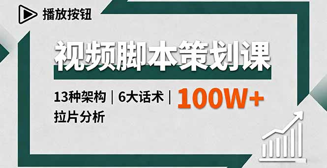 视频脚本策划课，13种架构、6大话术、拉片分析，单条播放百万+ - 中创网
