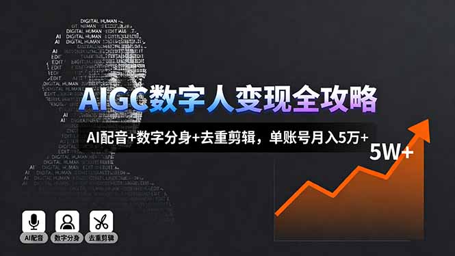 AIGC数字人变现全攻略，AI配音+数字分身+去重剪辑，单账号月入5万+ - 中创网