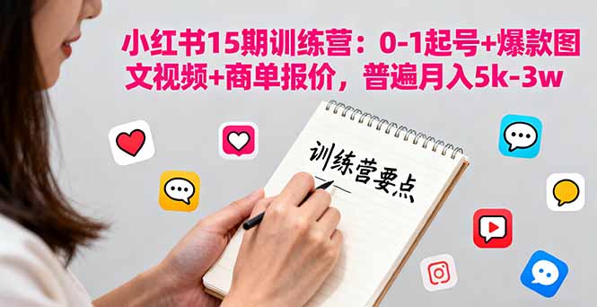 小红书15期训练营：0-1起号+爆款图文视频+商单报价，普遍月入5k-3w - 中创网