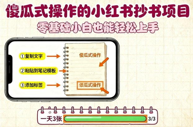 傻瓜式操作的小红书抄书项目，会复制粘贴就行，零基础小白也能一天3张 - 冒泡网赚