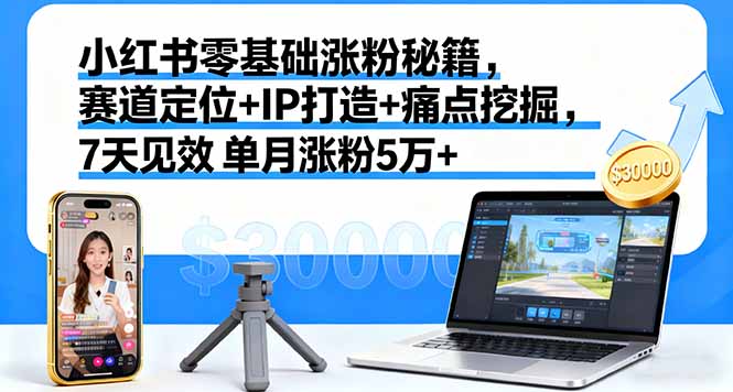 小红书零基础涨粉秘籍,赛道定位+IP打造+痛点挖掘,7天见效 单月涨粉5万+-紫橙网创项目网